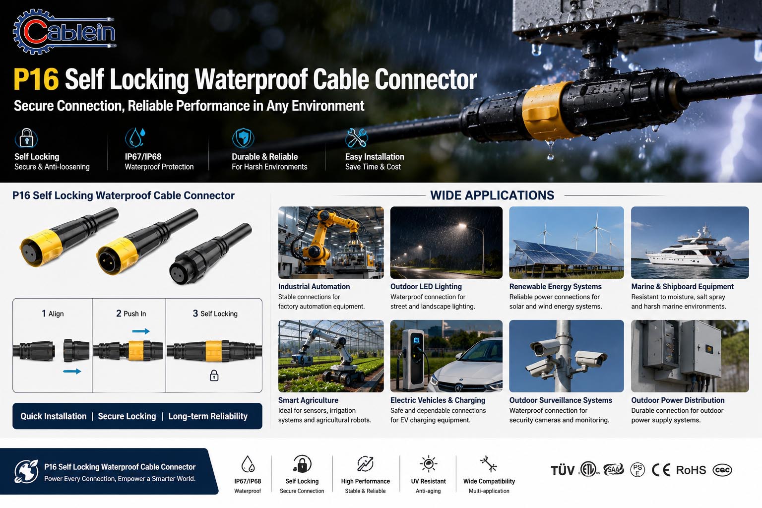 P16 Self Locking Waterproof Cable Connector