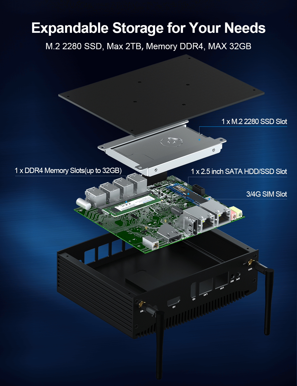 Product Details