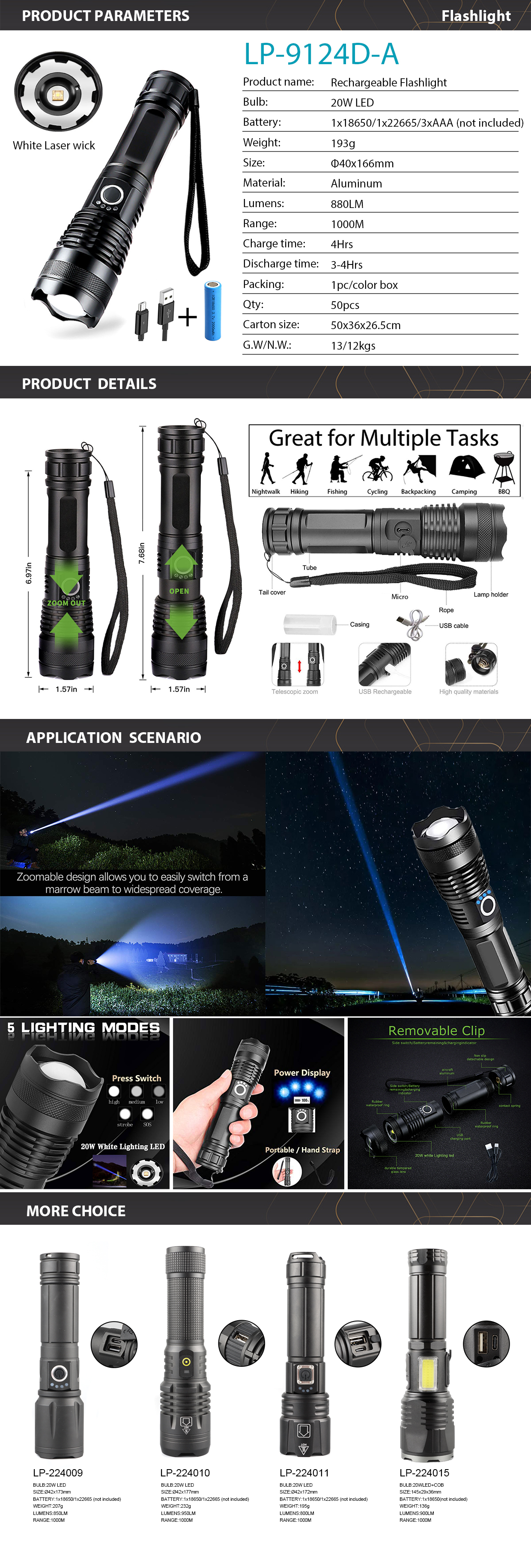 Lightingpass Rechargeable Flashlight