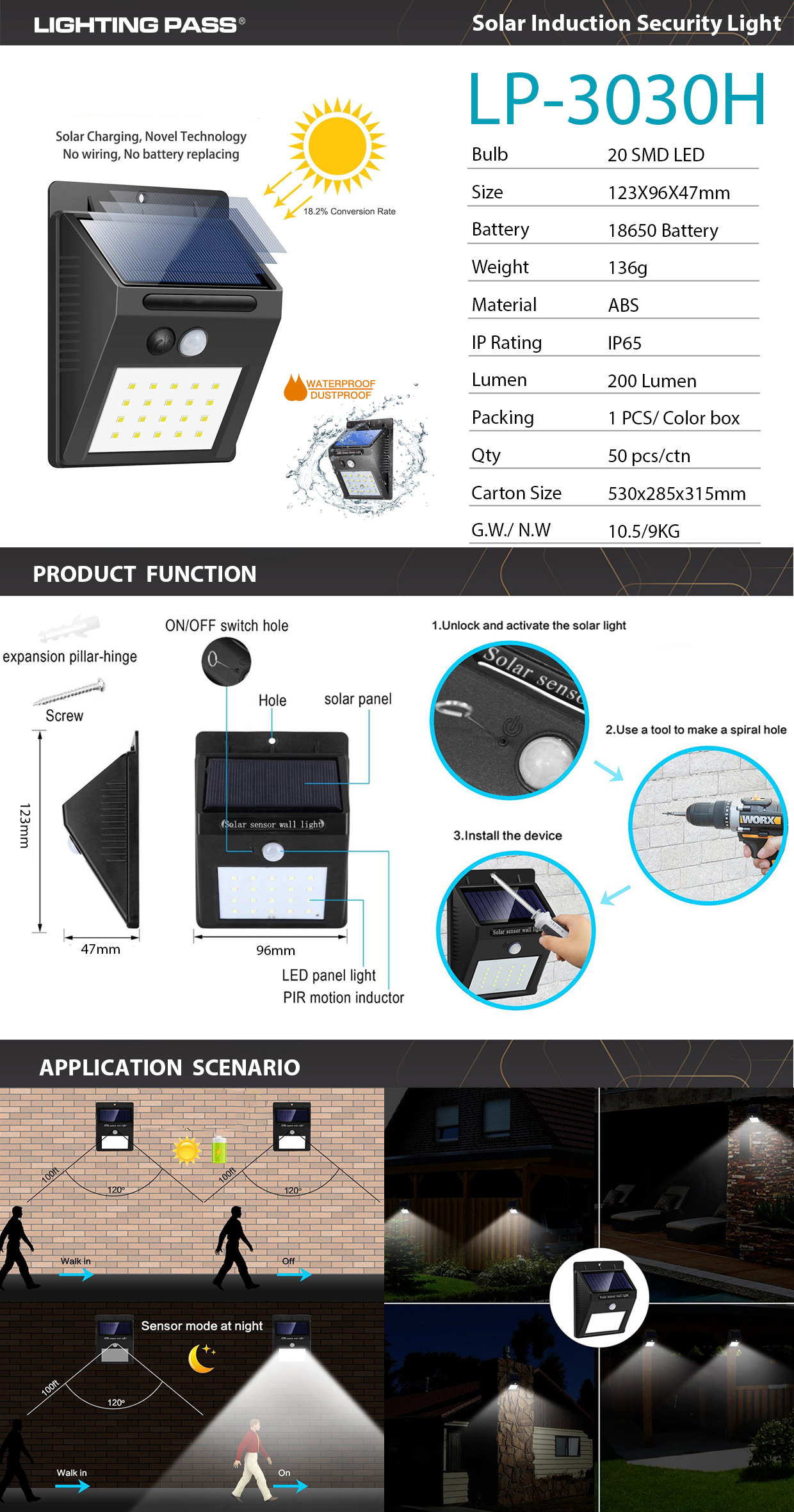 ntroducing Our Smart Furniture Lighting Solutions