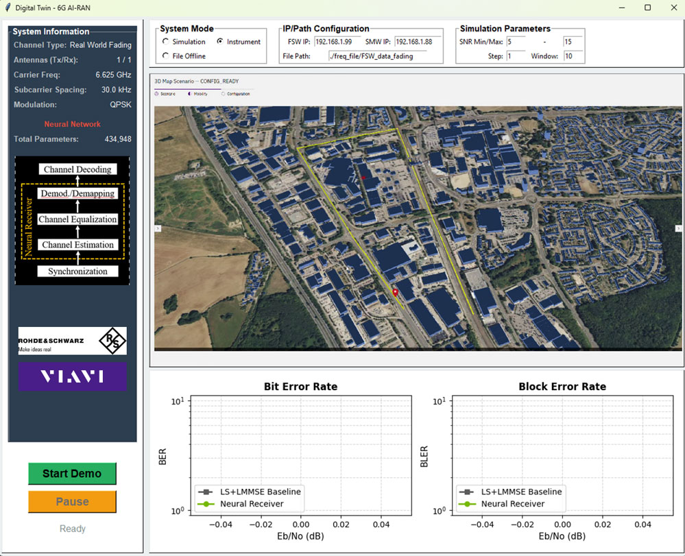 Figure 2: Interface of the AI receiver test software