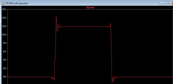 Figure 8. Ringing at the switch node following the introduction of a buffer circuit
