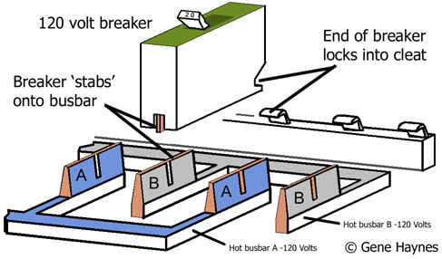 Hydraulic electromagnetic circuit breaker