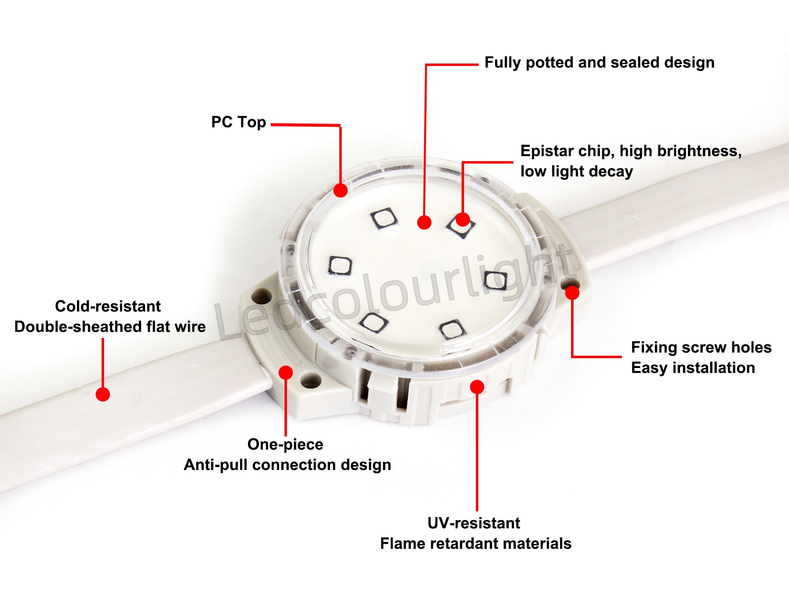 Key features for 40mm RGB dots light