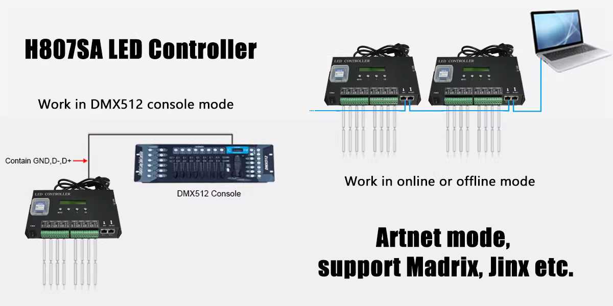 H807 led controllers