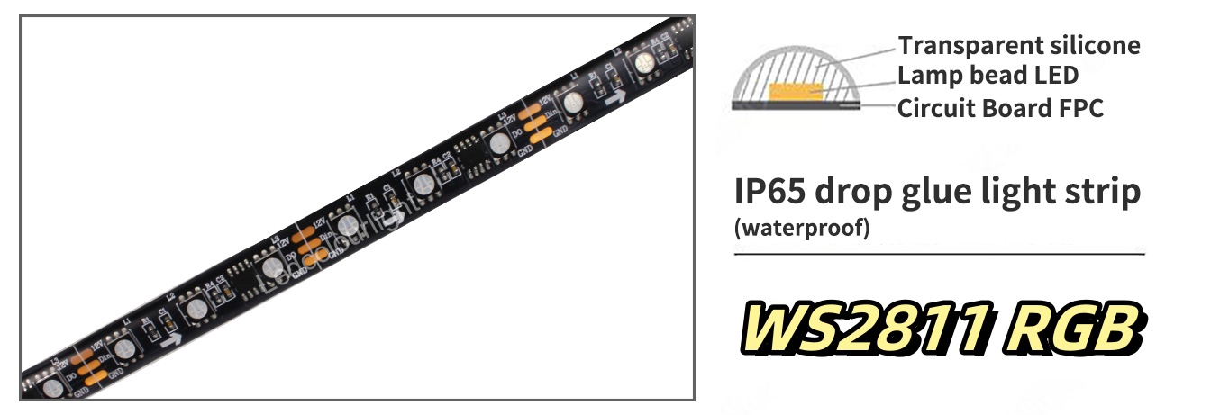 IP65 waterproof ws2811 strip