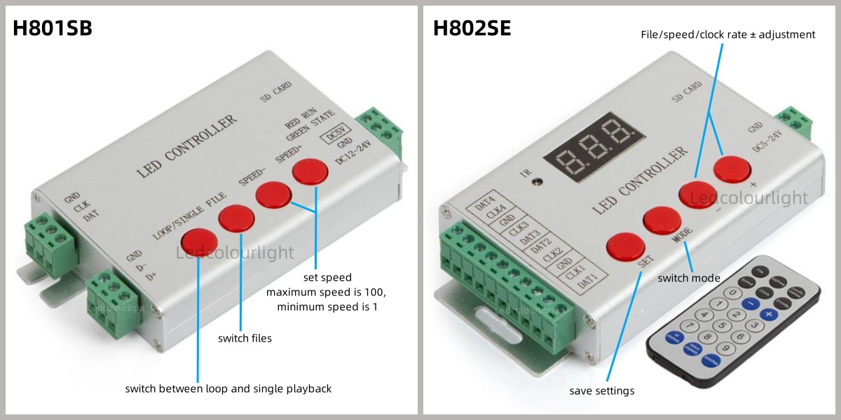 standalone SD card LED controllers