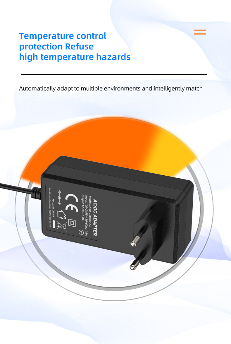 Often an undersized or failing 12V 4A power supply – the unsung hero converting chaotic grid energy into clean, stable power. Let’s demystify this critical component.