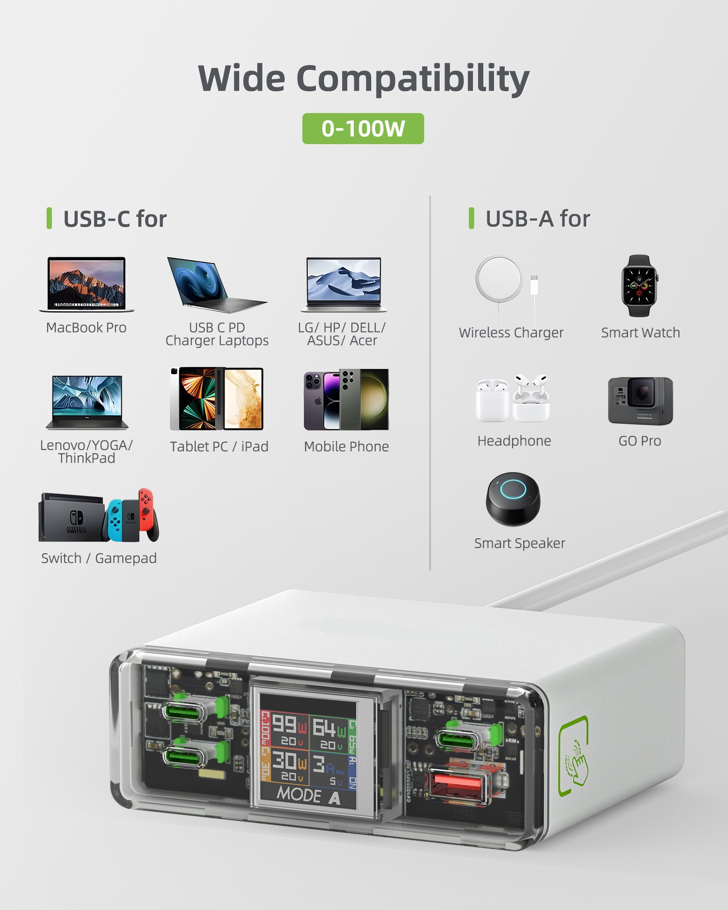 TFT display gan charger 300W