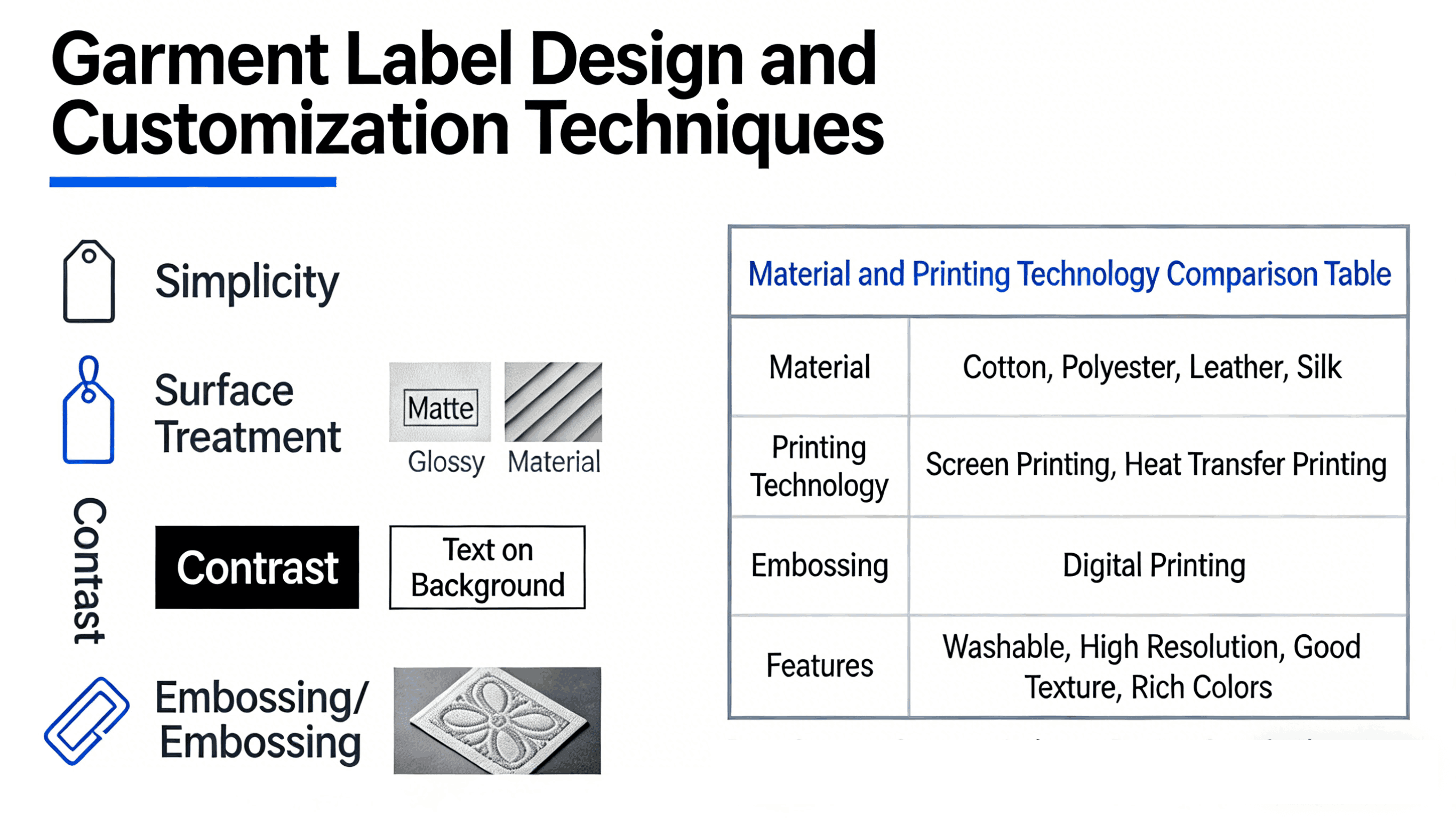 Design & Customization Tips for Clear Clothing Labels