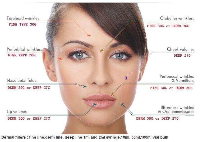What is hyaluronic acid injections