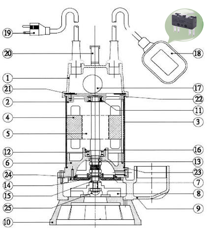 miniature micro switch
