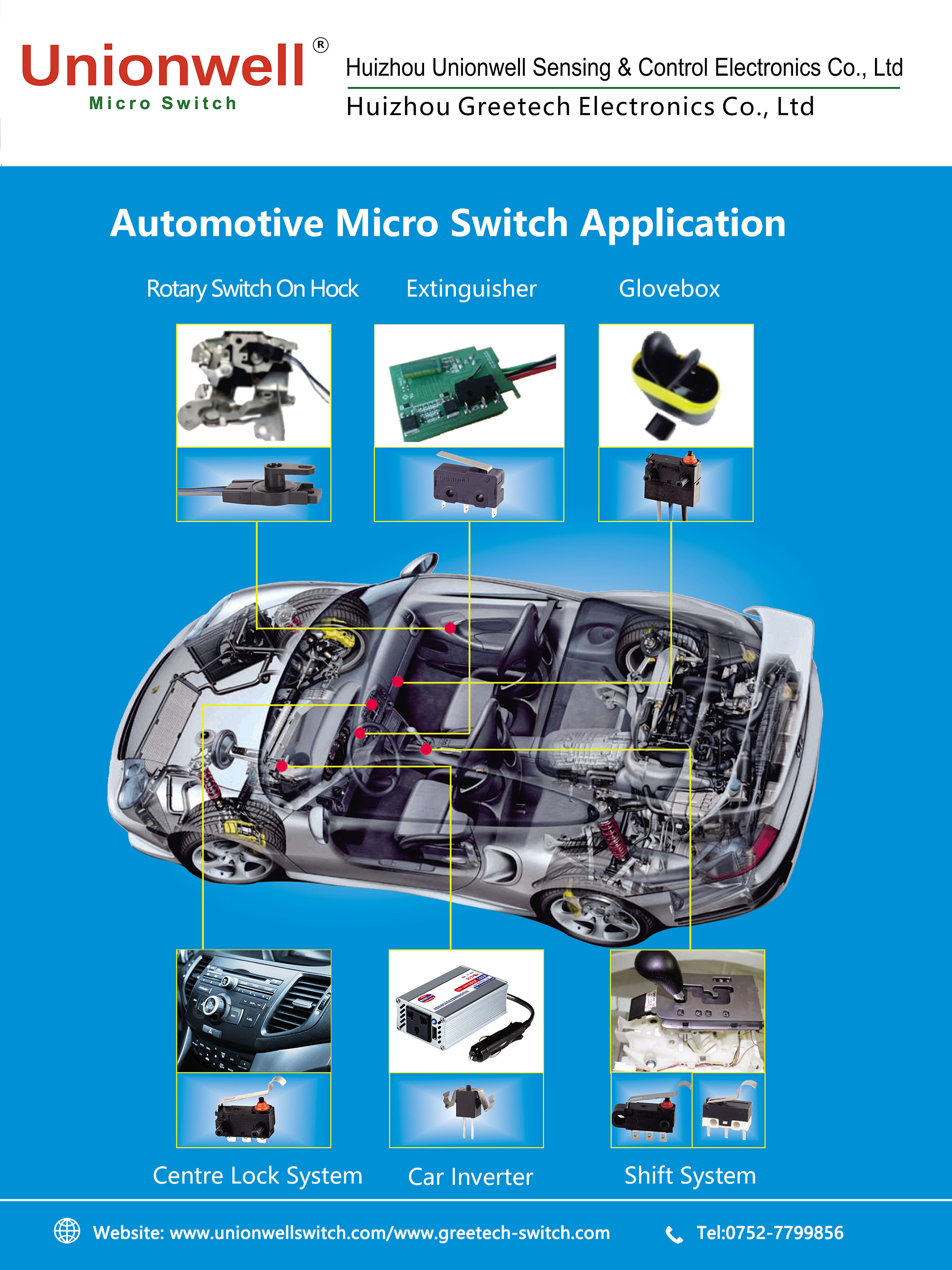 Sealed Micro Switches in Automotive Applications