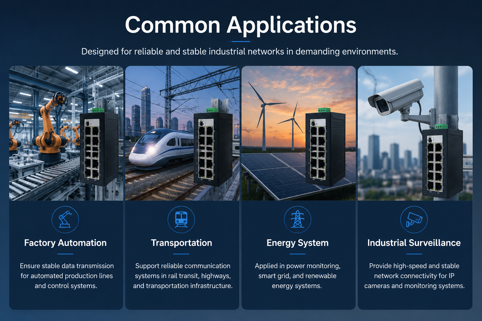 Industrial Ethernet switch applications in factory automation, transportation systems, energy infrastructure, and industrial surveillance