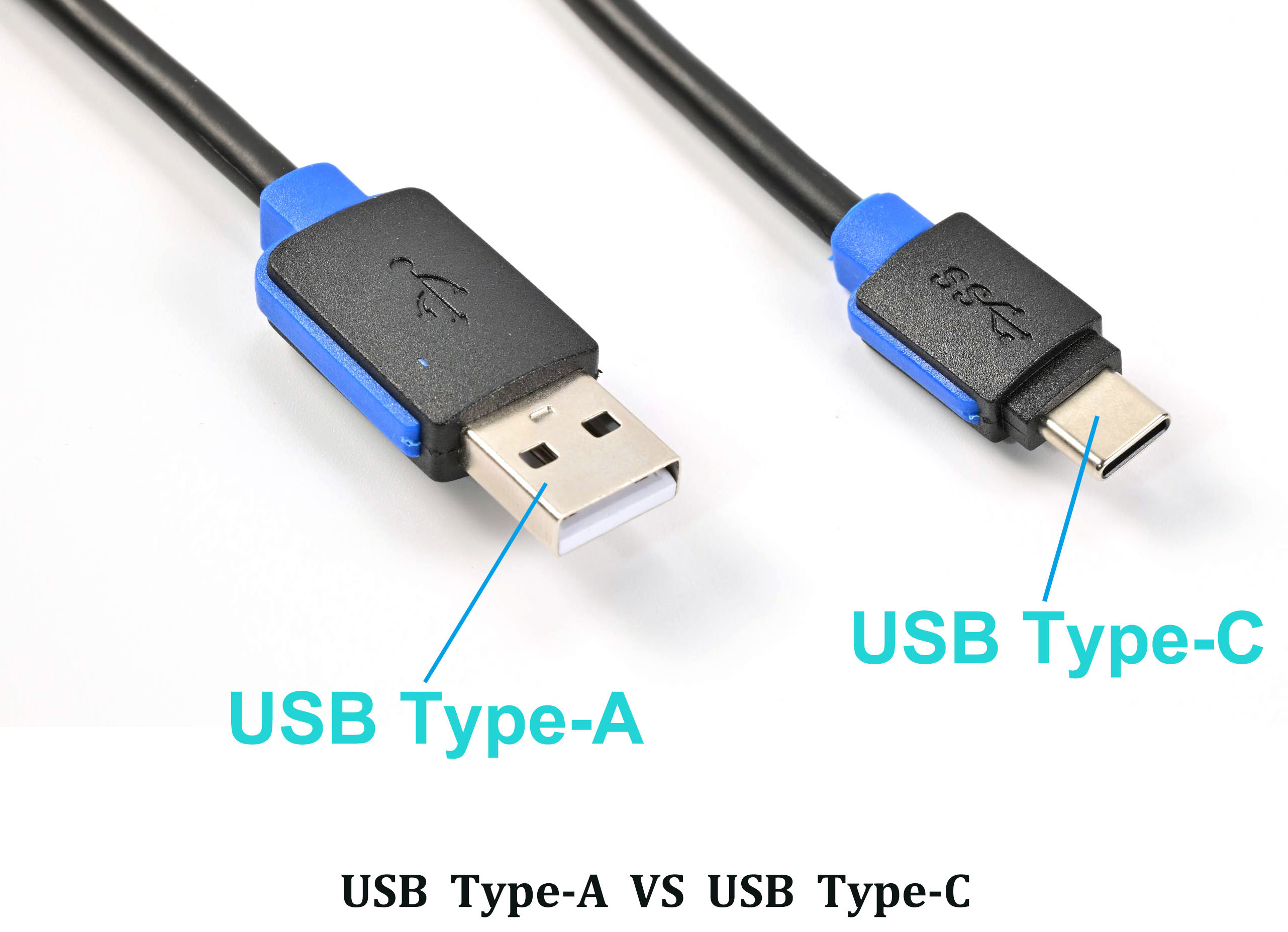 USB2.0,USB3.2,USB4.0