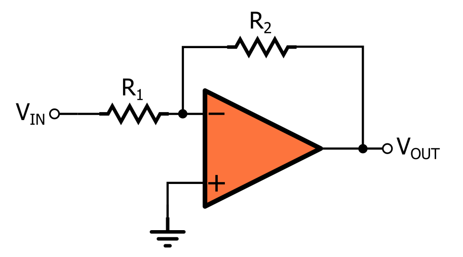 What is an Inverting Amplifier?