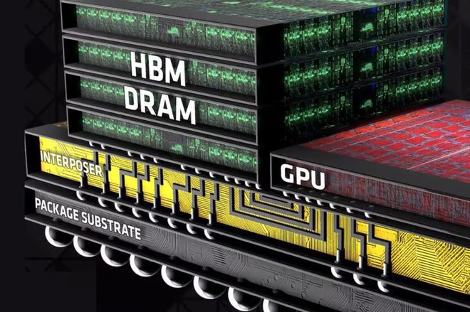 NVIDIA's Self-Developed HBM Base Die