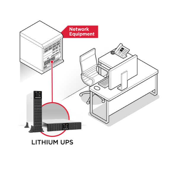 svc lithium ups