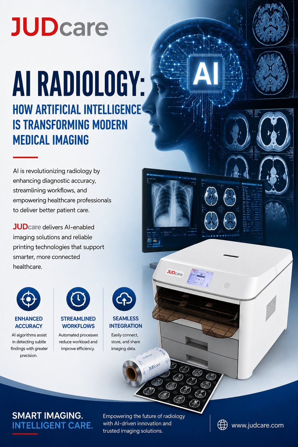 AI radiology workflow showing artificial intelligence integrated with PACS, DICOM medical displays, CT imaging, MRI, cloud medical imaging, and smart hospital diagnostic technology by JUDcare.