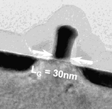 Ion Implantation