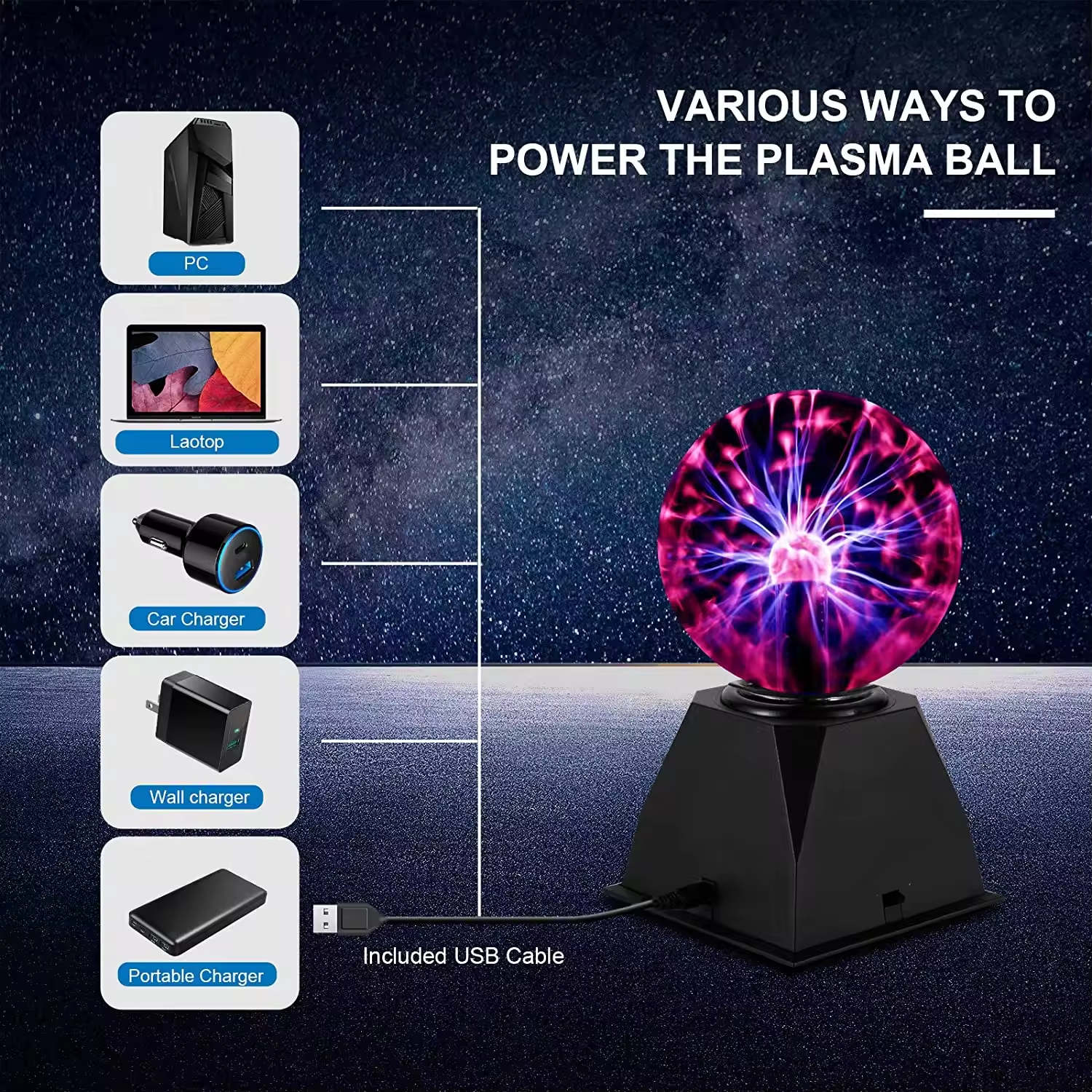 Multi-Person Interaction with Plasma Ball