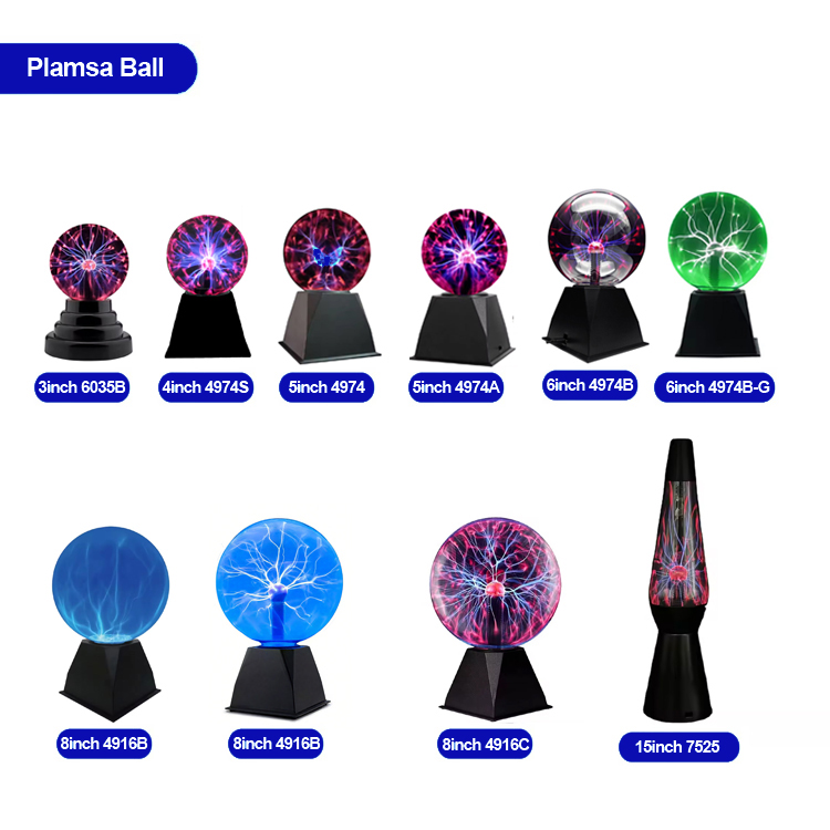 Plasma Ball Header Image