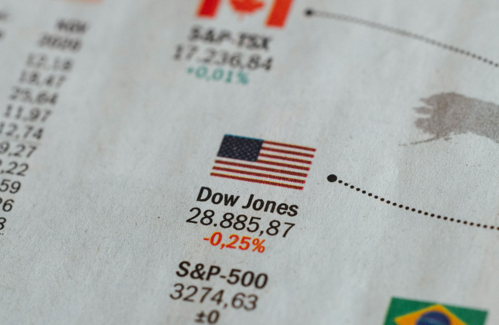 Stock ticker display size chart