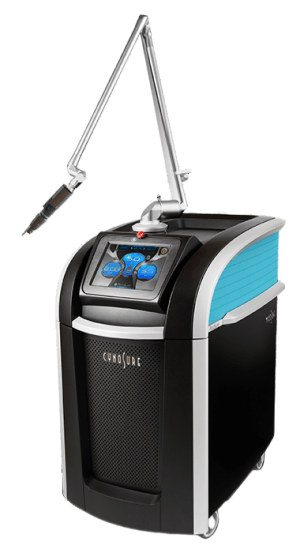 PicoSure Pro