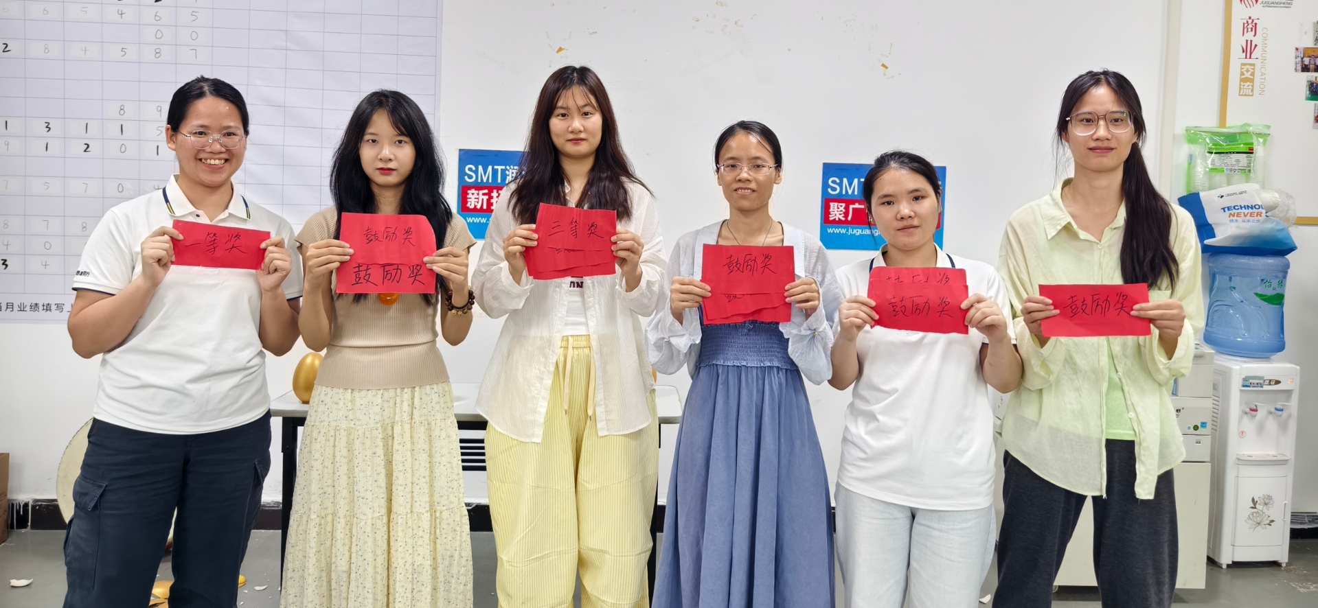 Refining Our Focus for a Brighter Future - XiaoYiChong June 2025 Review