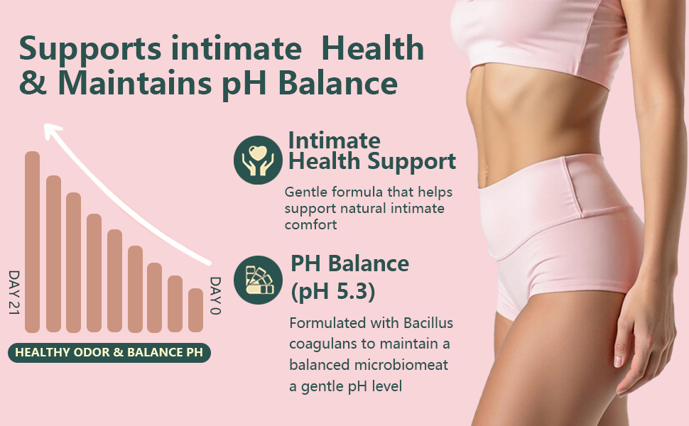 feminine balance gummies