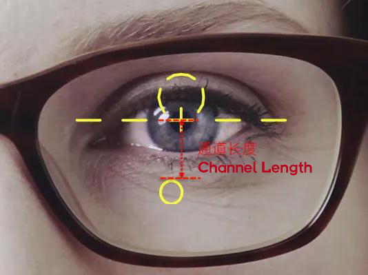progressive reading glasses