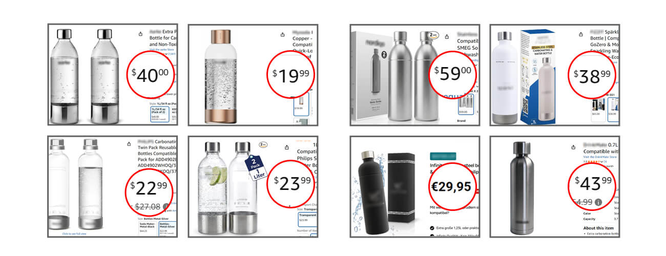Cost Analysis for Sparkling Water Bottle