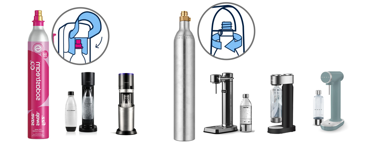 Hongfeng Wassersprudler CO2-Tank