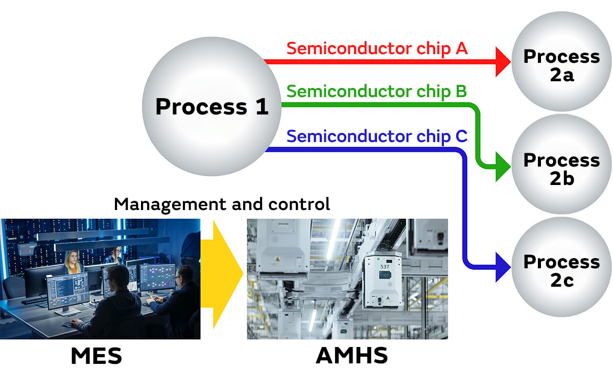 Two common types that often draw attention are MLCC (Multi-Layer Ceramic Capacitor) and SLCC (Single-Layer Ceramic Capacitor). While they share some similarities as ceramic capacitors, their differences are significant and impact their applications.