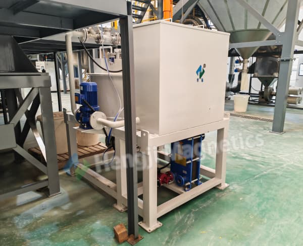 Balancing Throughput and Purity with a Dry Magnetic Separator