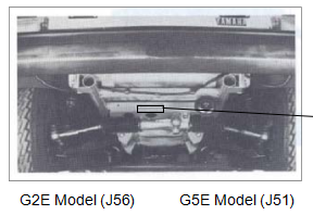 yamaha golf cart models for G5