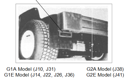 yamaha golf cart models for G1