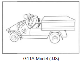yamaha golf cart for G11A