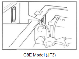 yamaha golf cart for G8E