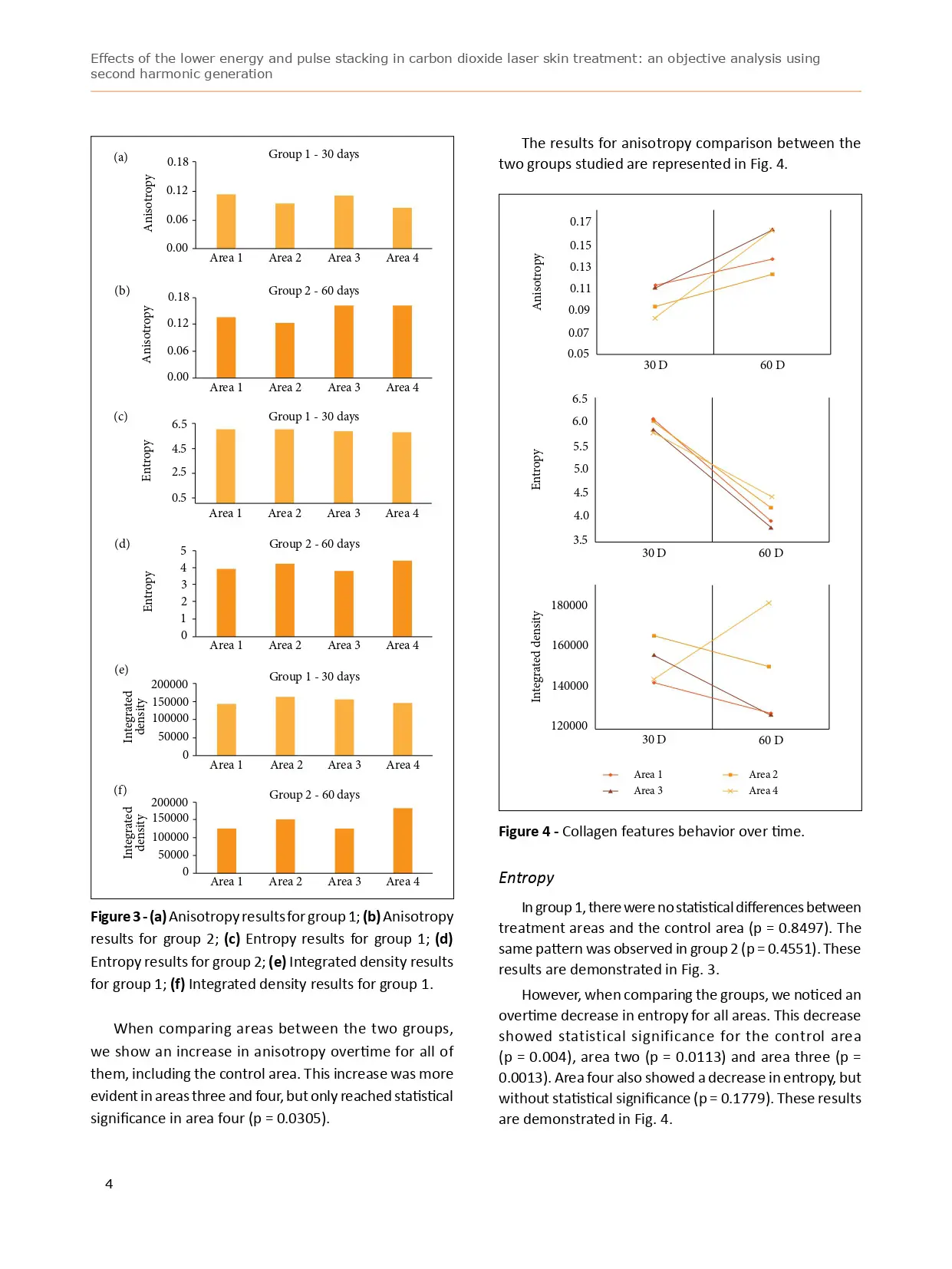 Effects of the lower energy and pulse stacking in carbon dioxide laser skin treatment an objective analysis using second harmonic generation