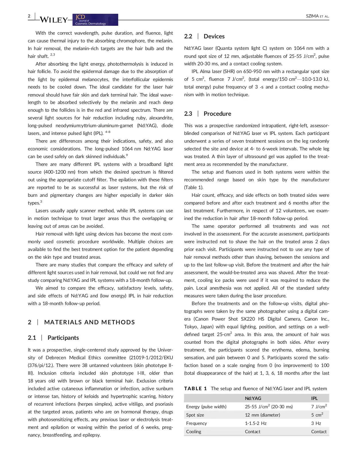 Comparing hair removal efficacy and safety between intense pulsed light SHR technology (low fluence) vs Q-switched Nd:YAG 1064nm laser technology (high fluence).