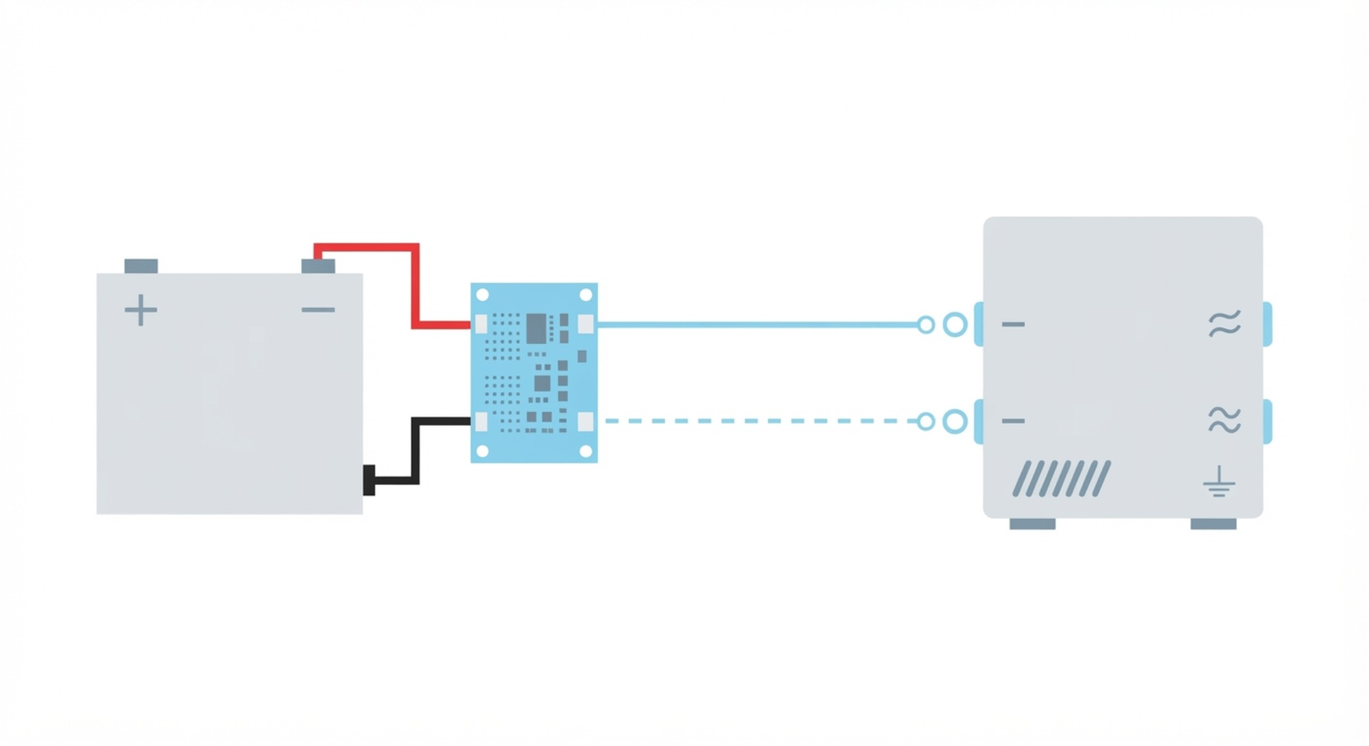 Flat vector diagram inductive load surge current heat pump well pump hybrid inverter LFP battery system