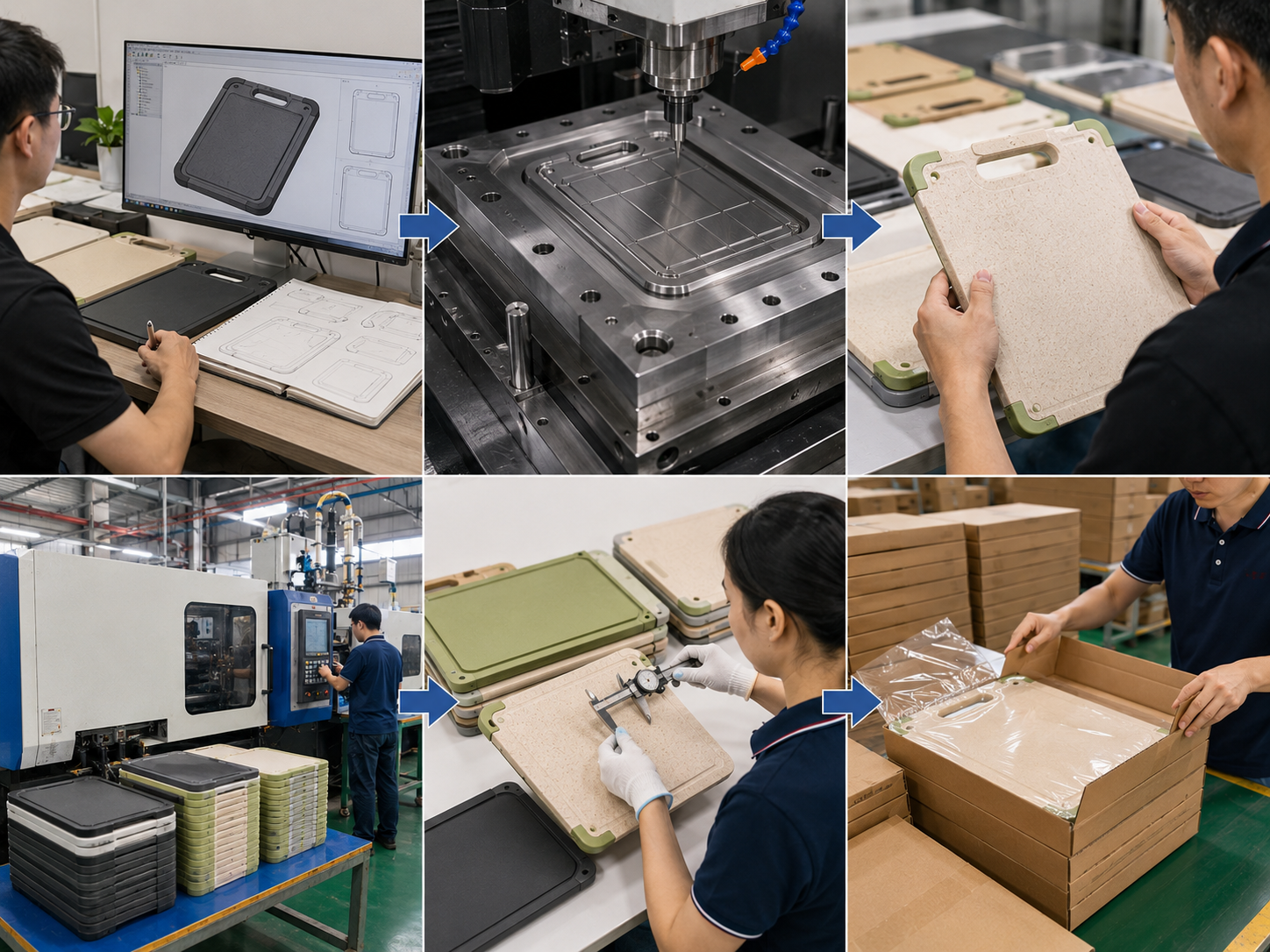 OEM cutting board manufacturing process in China