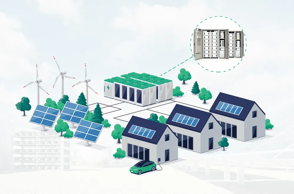 PCENERSYS Solar Energy Solutions