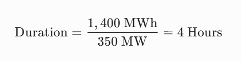 MW vs. MWh: Why Confusing Power and Energy Destroys BESS ROI