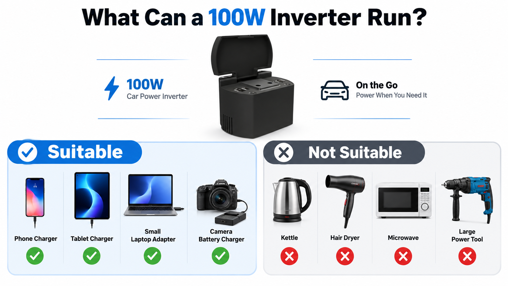 100W car power inverter for phone tablet laptop and camera chargers