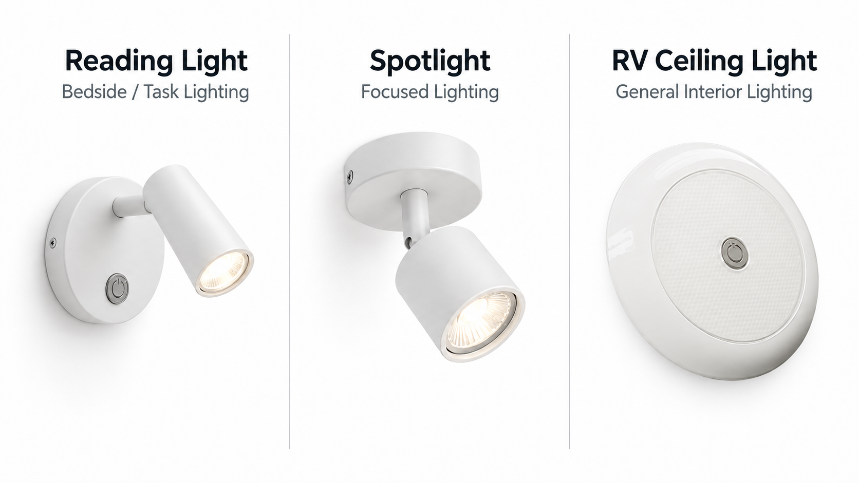 RV interior lights comparison: reading light, spotlight and RV ceiling light