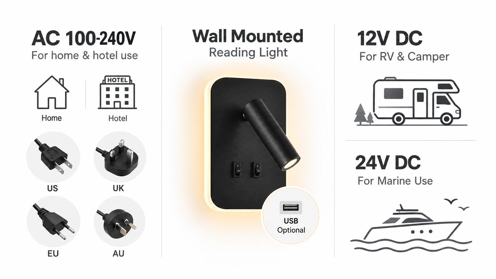 wall mounted reading light voltage guide AC 100-240V 12V DC and 24V DC