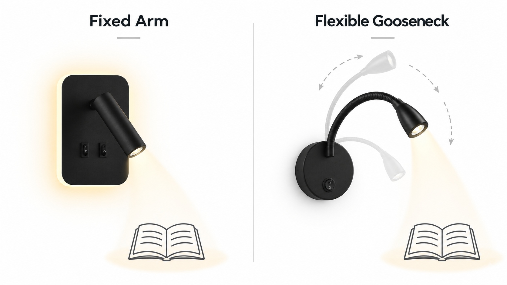 fixed arm vs flexible gooseneck wall mounted reading light comparison