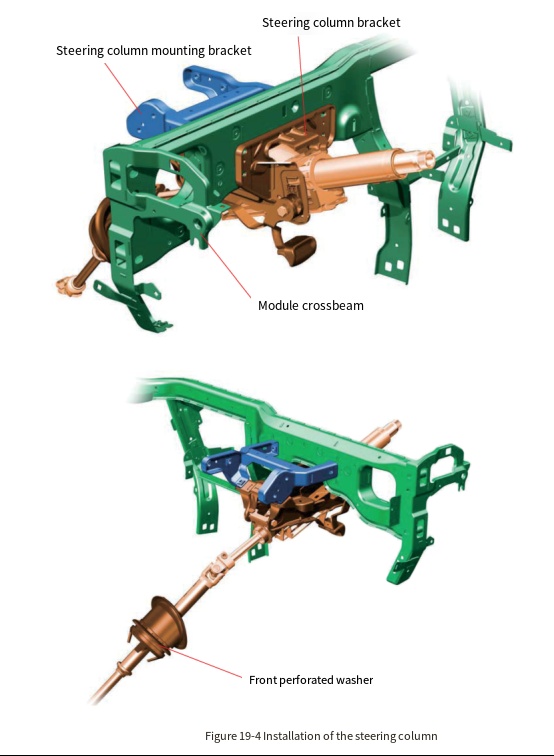 steering gear